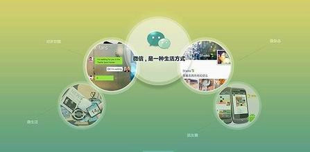 微信营销成趋势 木门企业怎可丢失良机？