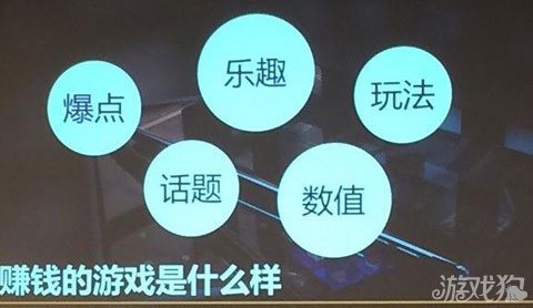H5游戏真正春天将到来 做靠谱有趣游戏